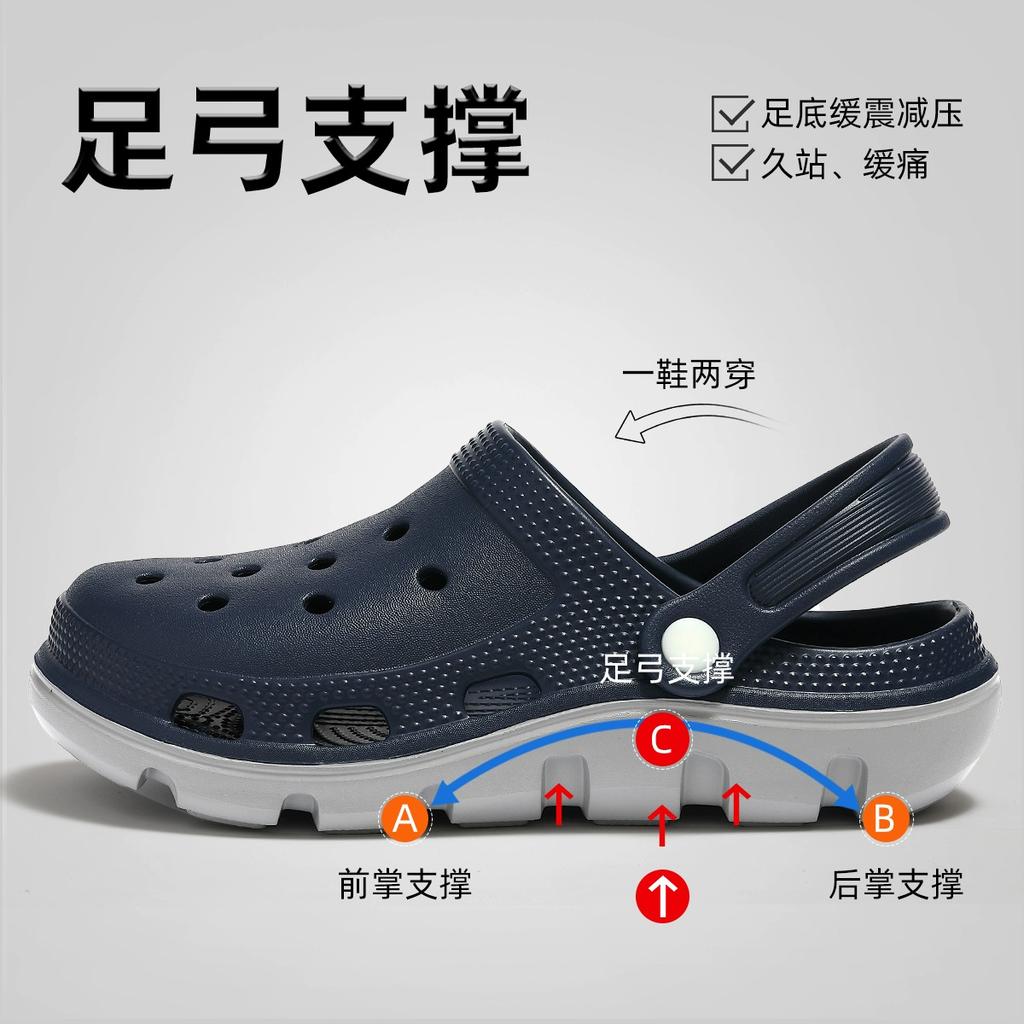 Operating Room Hole Shoes Summer Wear Beach Shoes Eva Non-slip Deodorant Bag Head Slippers Sandals