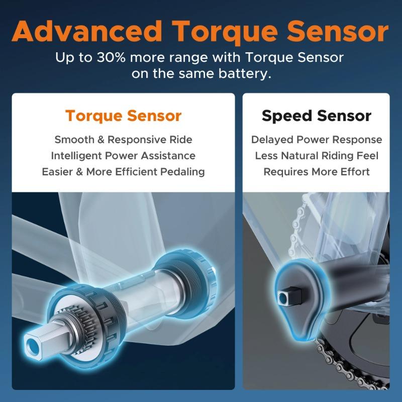 2025new ENGWE MileTrail 1 Electric Bicycle 250W Motor 36V13AH Lithium Battery High Carbon Steel Electric Bike 26 Inch Tire Ebike