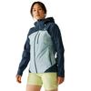 Dare 2B Womens/Ladies Torrek II Colour Block Waterproof Jacket
