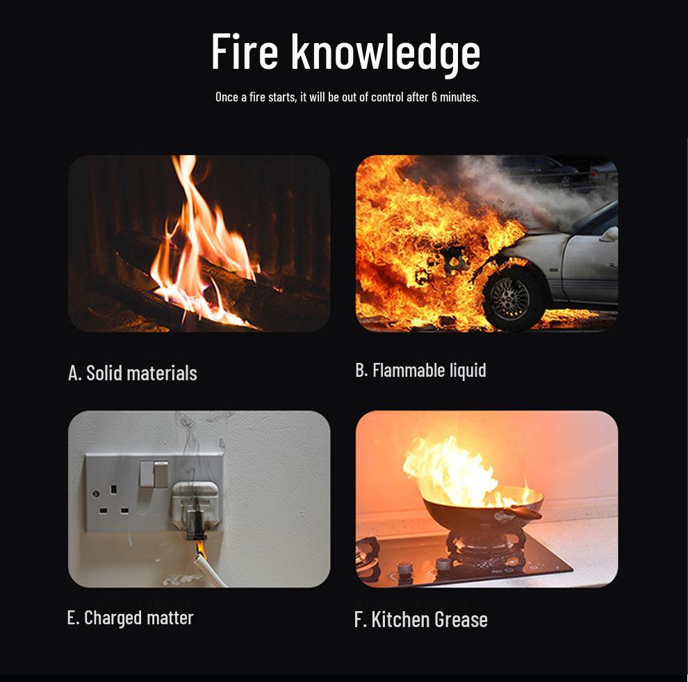 Lei Gong Wang Handheld Eco-Friendly Water-Based Fire Extinguisher for Home and Car - Safe for Electrical Fires