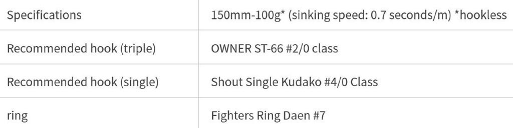 Maria Rerise S150 100 Grams Sinking Lure 004 (5966)