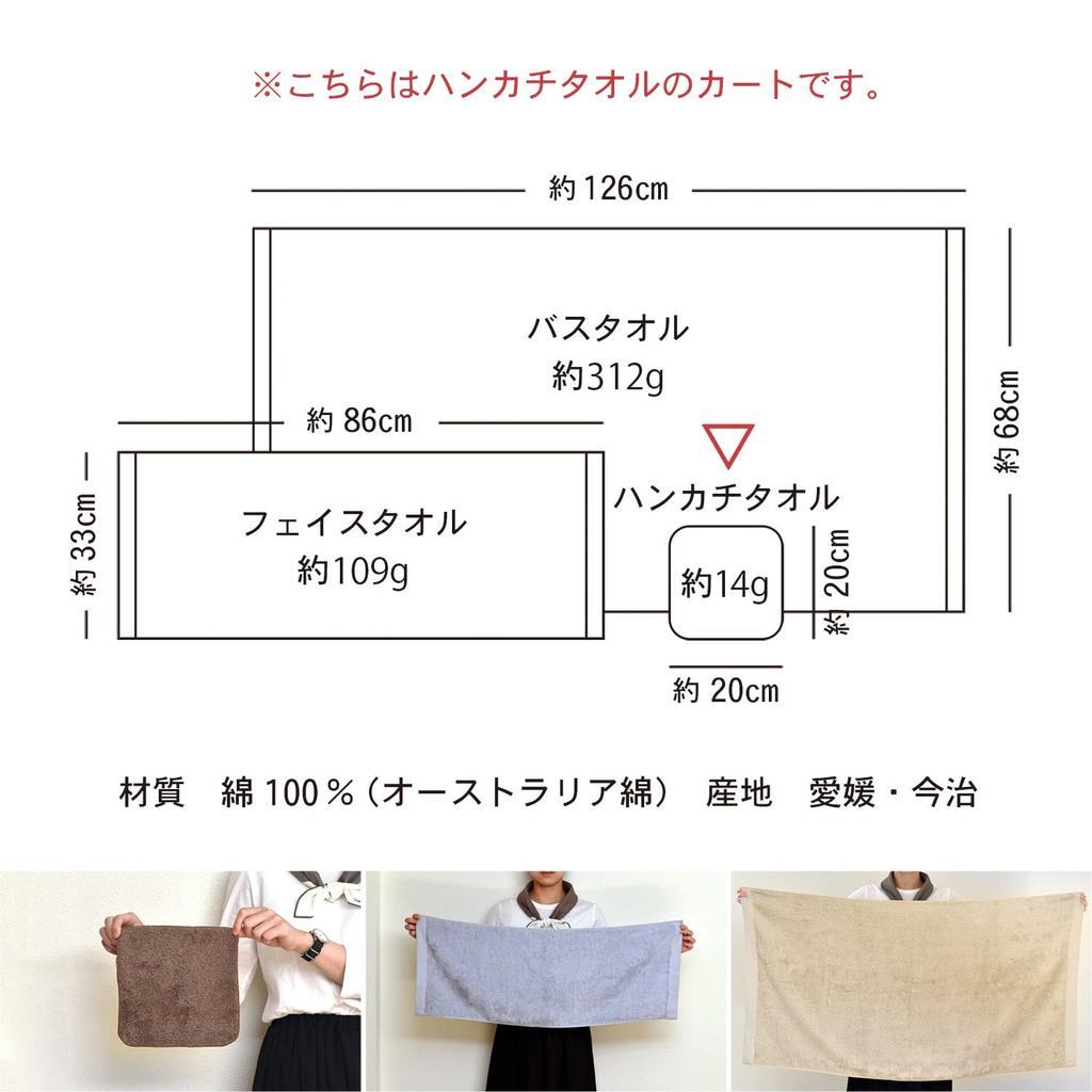 Imabari Towel Resort Hotel Style Towel Set of 3 Handkerchiefs, (Beige, Brown, White)