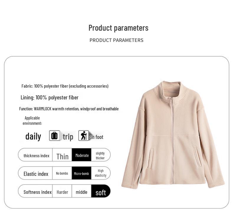 Women's Sherpa Fleece Cardigan Jacket - 2024 Spring/Autumn Collection, Thickened Inner Layer