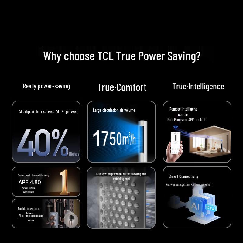 TCL Little Blue Wing Series Inverter Floor-Standing Air Conditioner