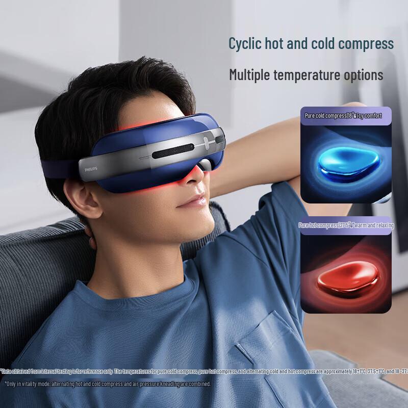 Philips PPM7501E Smart Eye Massager