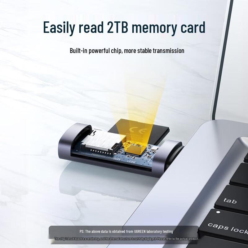 UGREEN USB 3.0 SD/TF Multi-Card Reader