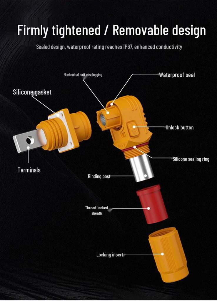 120A High Voltage Waterproof Quick Plug Connector for New Energy Battery Storage