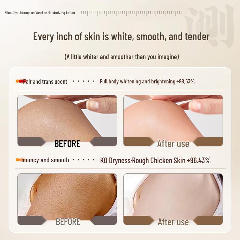 DR.ML Moisturizing Body Lotion