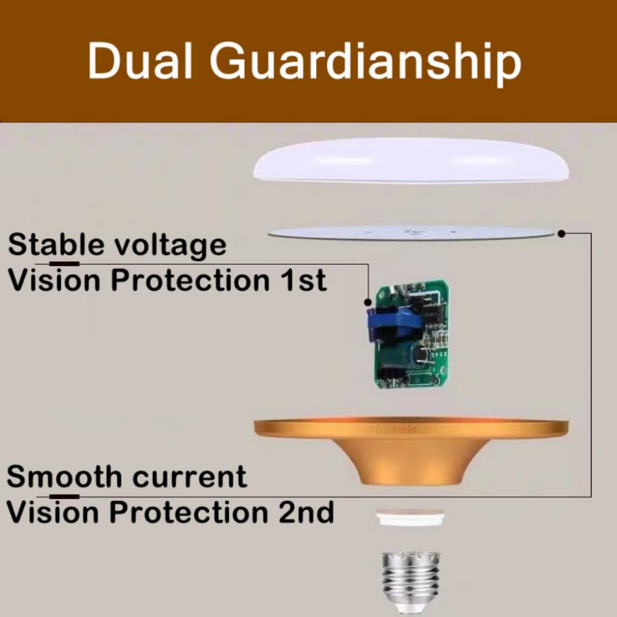 AC220V LED Bulb E27 Led Lamp Super Bright 12W 15W 20W 50W UFO Leds Lights Indoor Cold White Lighting Table Lamps Garage Light