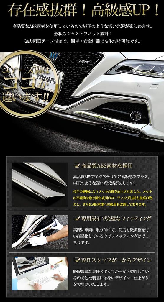 220 Crown RS Grade Nebelscheinwerfer Unterabdeckung Zierleiste S YOURS (2 Stücke) [Material ABS] y25-2686 [2]