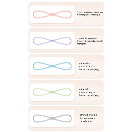 Figure 8 Exercise Resistance Band Arm Shoulder Stretch Strength Training Fitness Elastic Strap 15/25/35Lbs Men Women Anti-slip Silicone Tension Rope