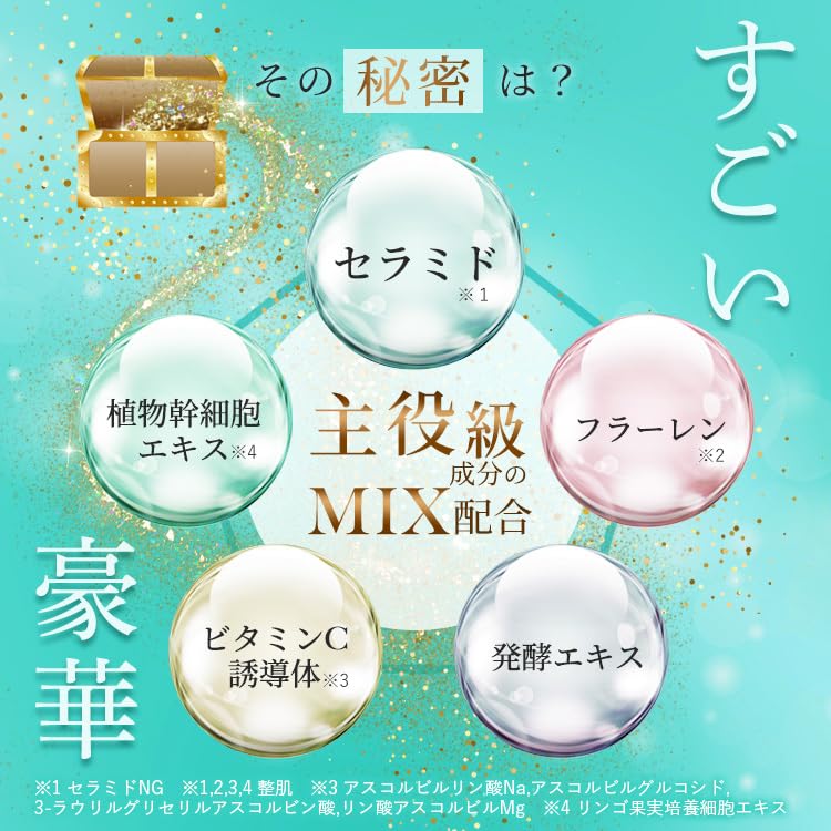 Hautpflegelotion mit Ceramiden und Vitamin-C-Derivaten, ohne Zusatzstoffe für Männer und Frauen, Fullerene, EGF und Anti-Aging-Pflege. Hergestellt in Japan. 120ml