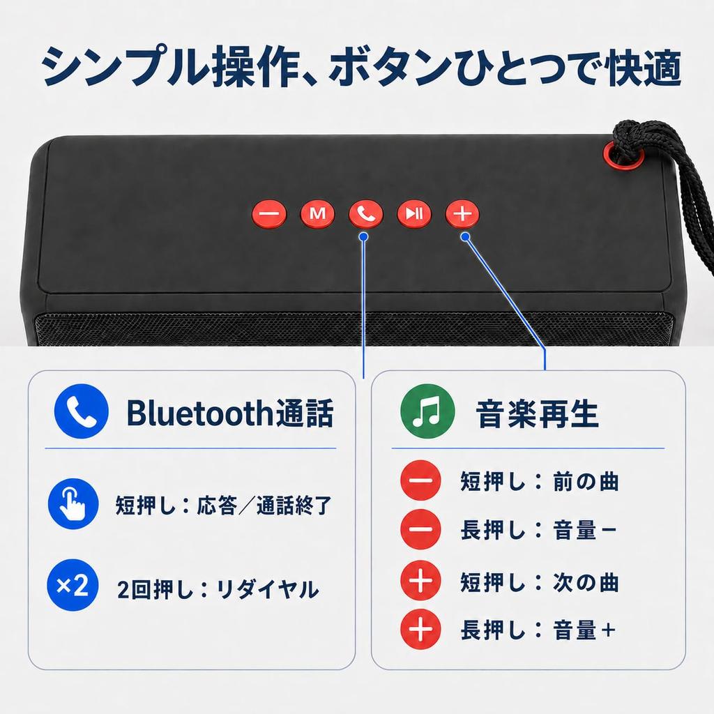 Bluetooth Bluetooth Small Wireless Music Deep TWS Compact IPX7 Sweatproof Dustproof Speaker, 5.4, Portable, Playback, Bass, Compatible, Design,