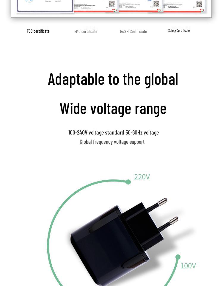 5V2A Fast Charger with Three Ports & Digital Display - Compatible with Apple, PDQC; UK & EU Plugs
