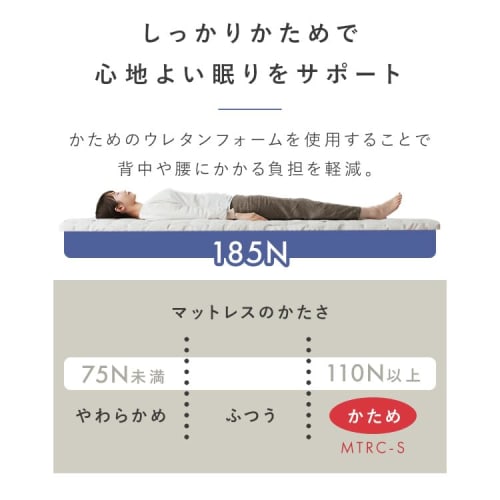 Iris Ohyama Firm 6-Fold Mattress, Single, MTRC-S