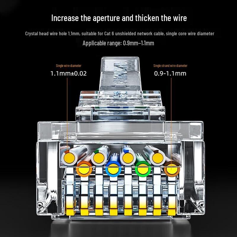 SAMZHE Cat6a Gold-Plated RJ45 Network Connectors (20-Pack)