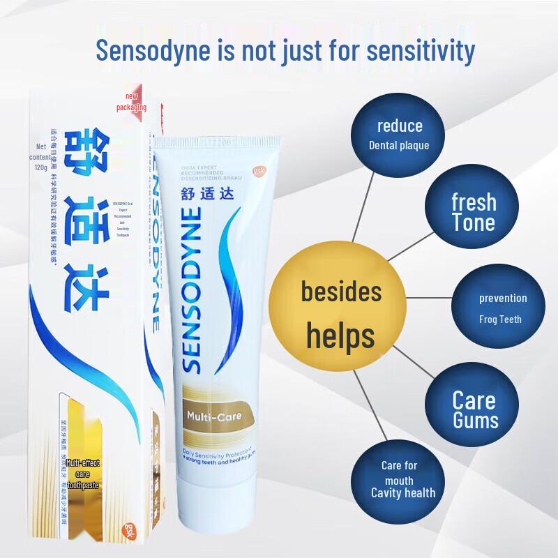 Sensodyne Multi-Action Toothpaste