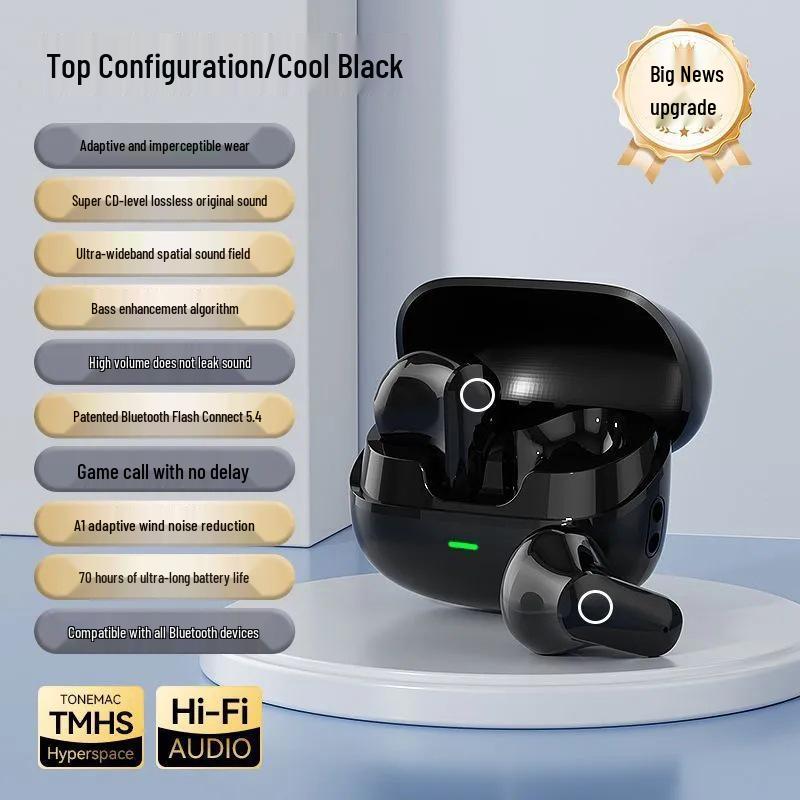 2025 Semi-In-Ear Touch Control Earbuds: Compact, Long Battery Life, Compatible with Android & Apple.