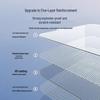 Tempered Glass for Xiaomi SU7 Central Control Screen, Display, and Dashboard - Interior Protective Film.