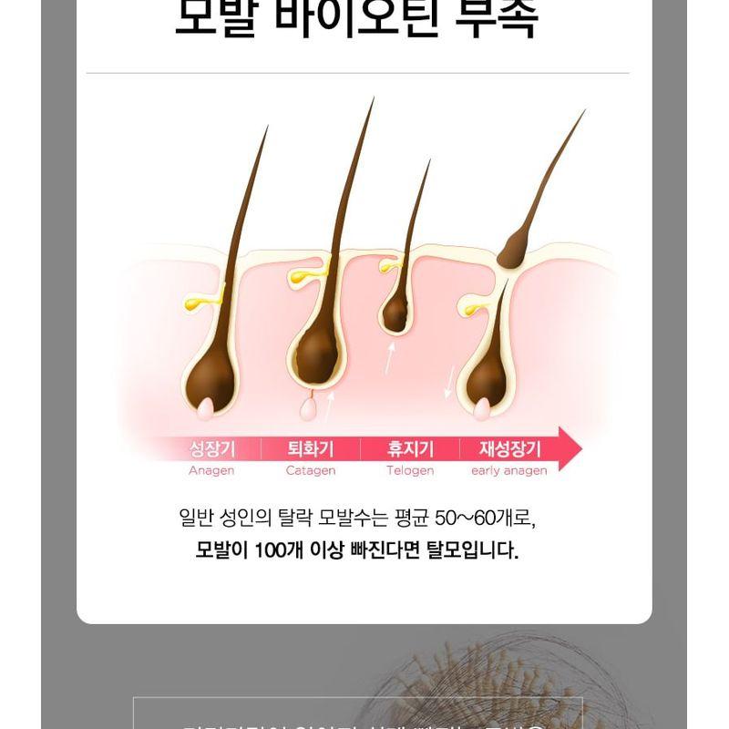 TOSOWOONG Biotin Shampoo