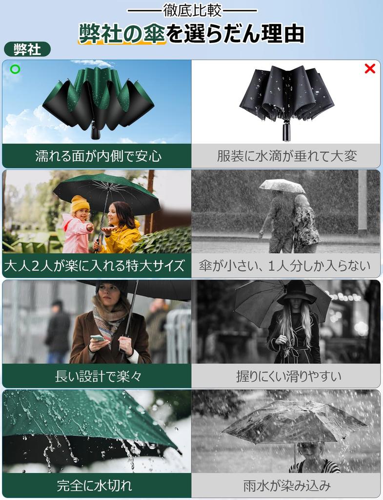 Reinforced Reverse Folding Umbrella with Automatic Reverse Sun Heat UV Rain or Perfect for Rainy Typhoon Heavy Rain Storage Pouch and Extra-Large,