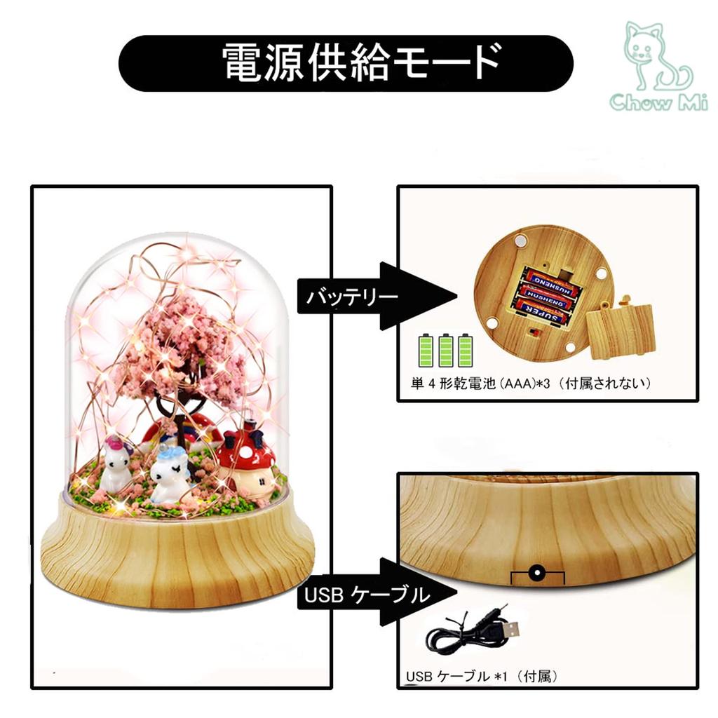 Handmade Unicorn Night Dome Assembly Easy DIY Toy for Kids and Craft Decorative Home Birthday Gift Choumi-ya Light, Shape, Required, Beginners, Kit,