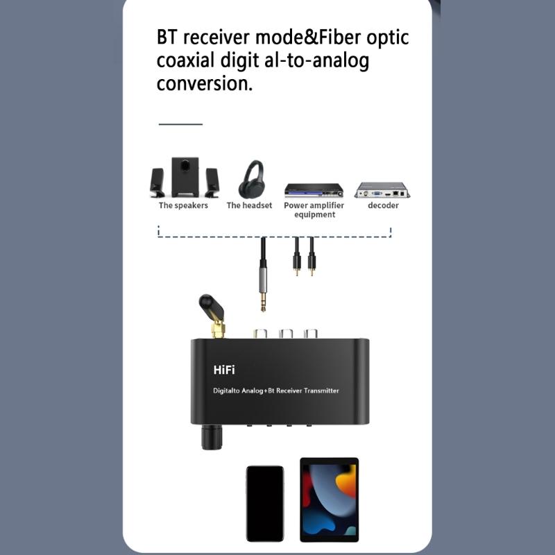 High-performance Digital-to-analog Converter -compatible Eceiver Transmitter Coaxial SB Adapter Aluminum