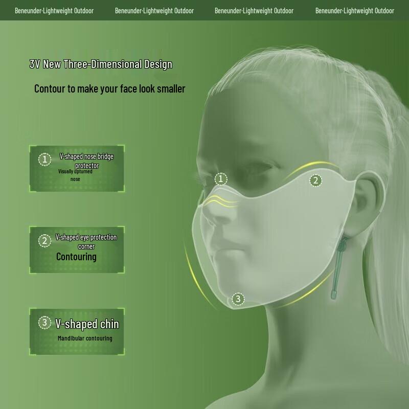 Beneunder 3D Sun Protection Ice Silk Mask