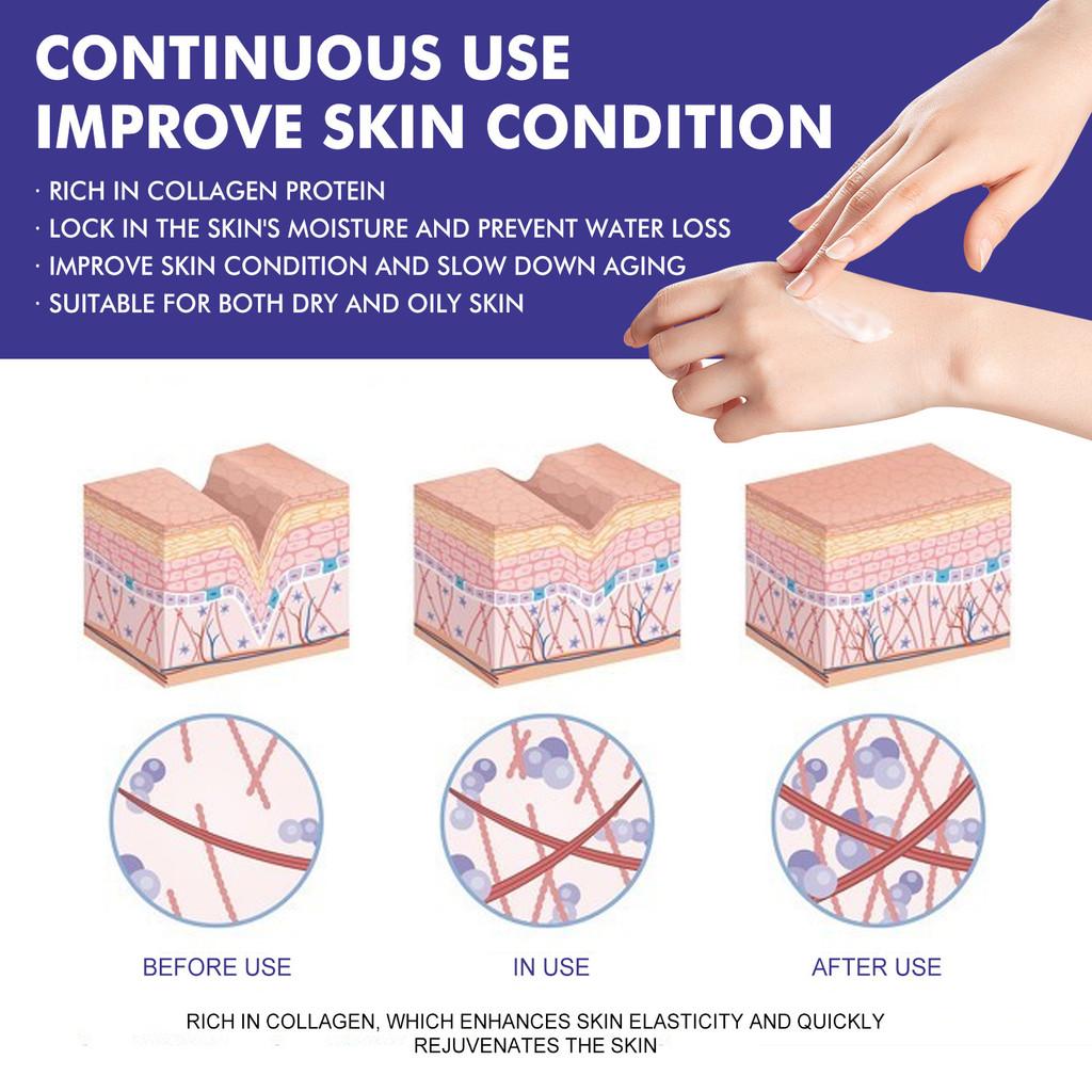 Wiyun Collagen Face Cream For Smooth Hydrated And Firm Skin With Illuminating Benefits