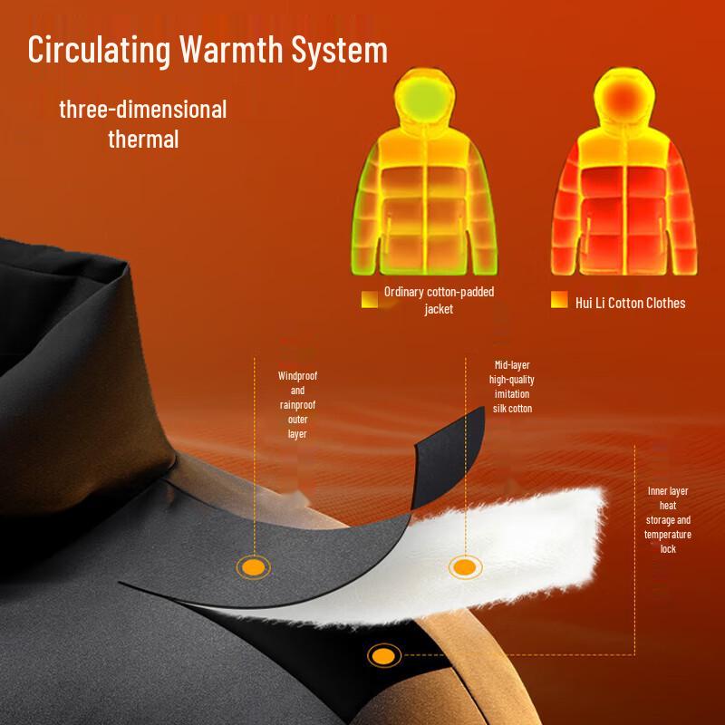 Warrior Men's Stand Collar Padded Winter Jacket