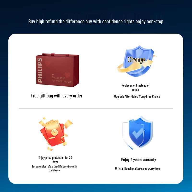 Philips PPM7102E Smart Eye Massager with Bone Conduction Music