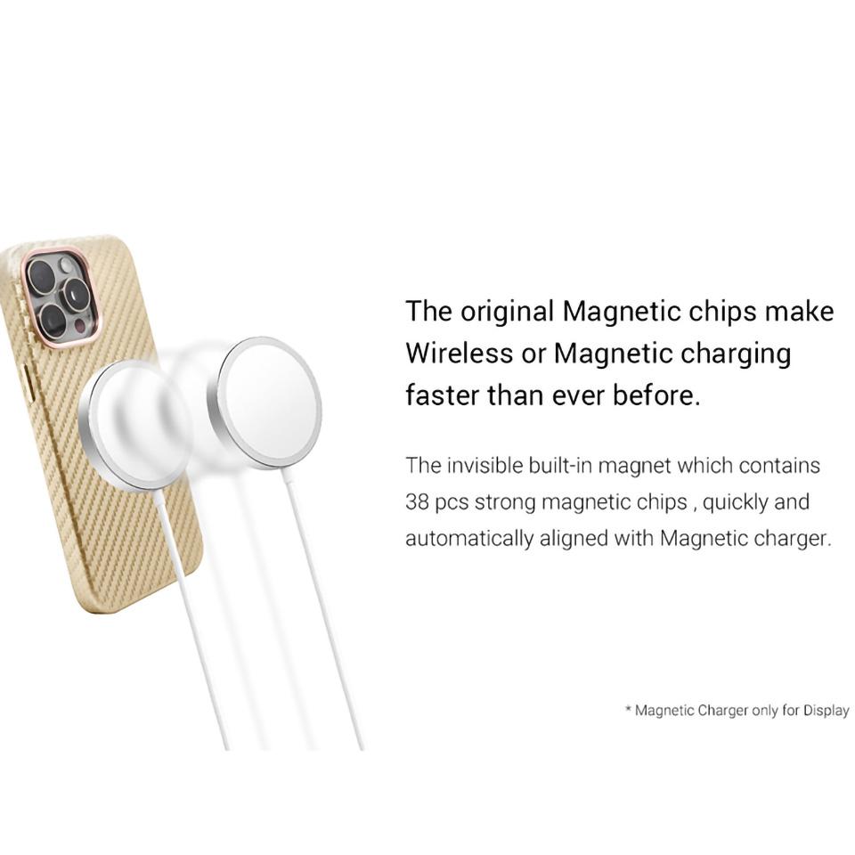 KZDOO Чехол для iPhone 15 Pro Max, совместимый с MagSafe, чехол для телефона с текстурой углеродного волокна