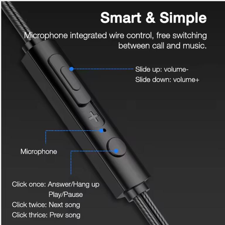 3.5mm Wired Headphones In Ear Headset Wired Earphones with Mic Bass Stereo Earbuds Sports In-line Control For Xiaomi Phones