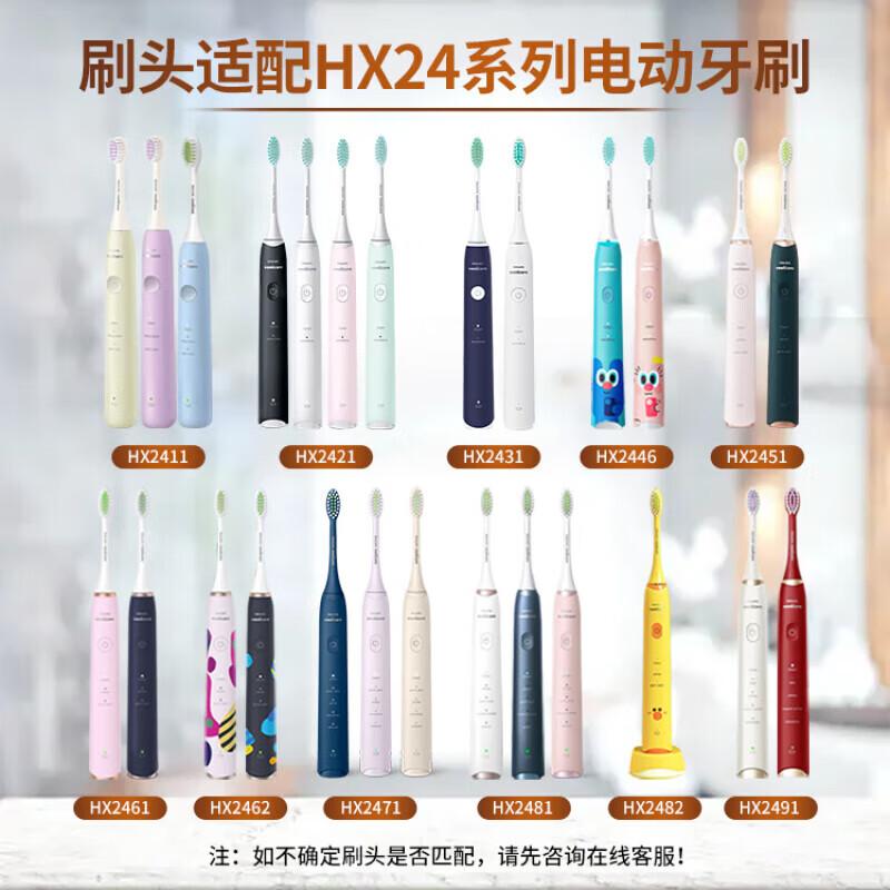 

Philips HX2021 Plaque Clean Electric Toothbrush Head