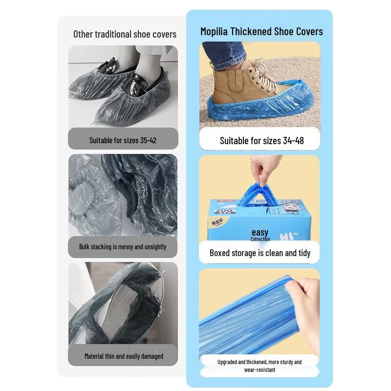 MARYYA Disposable Thickened Shoe Covers - 200 Pack