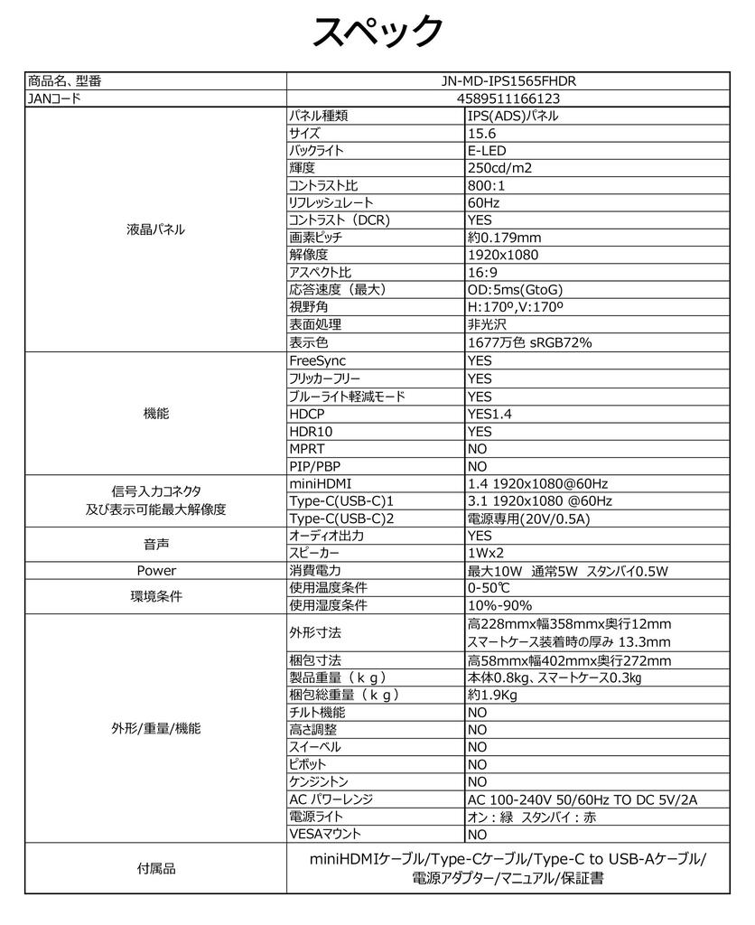 JAPANNEXT inch IPS panel full HD resolution mobile monitor miniHDMI USB HDR with smart case 15.6 (1920x1080) JN-MD-IPS1565FHDR Type-C