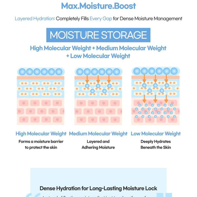 Kwailnara - Iou Water-Full Hyaluron Toner