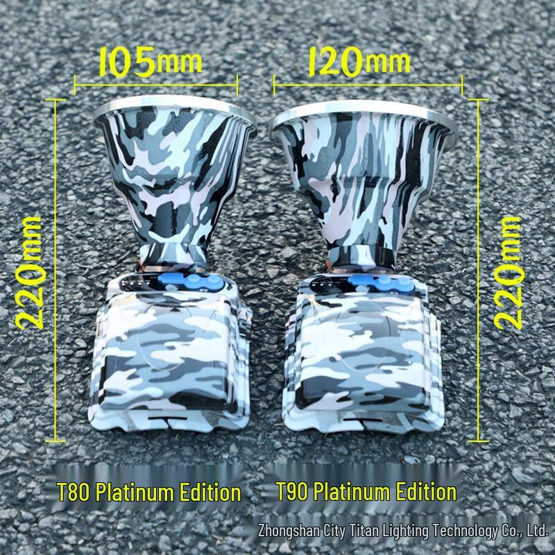 Nufeng Rechargeable Long-Life Outdoor Headlamp