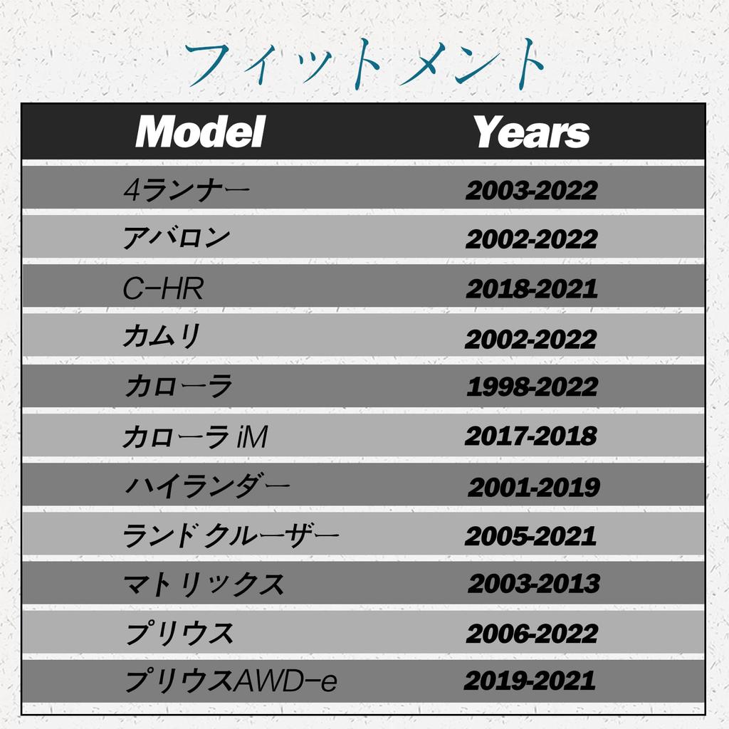 HIMARKLIF 30PCS Hood Insulator Clips Push Rivet Lining Clips Fit Toyota 4Runner 2003-2022, Avalon