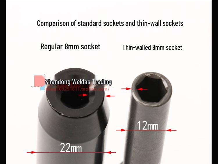 High-Strength Lithium Electric Wrench Socket for Motorcycle and Vehicle Repair