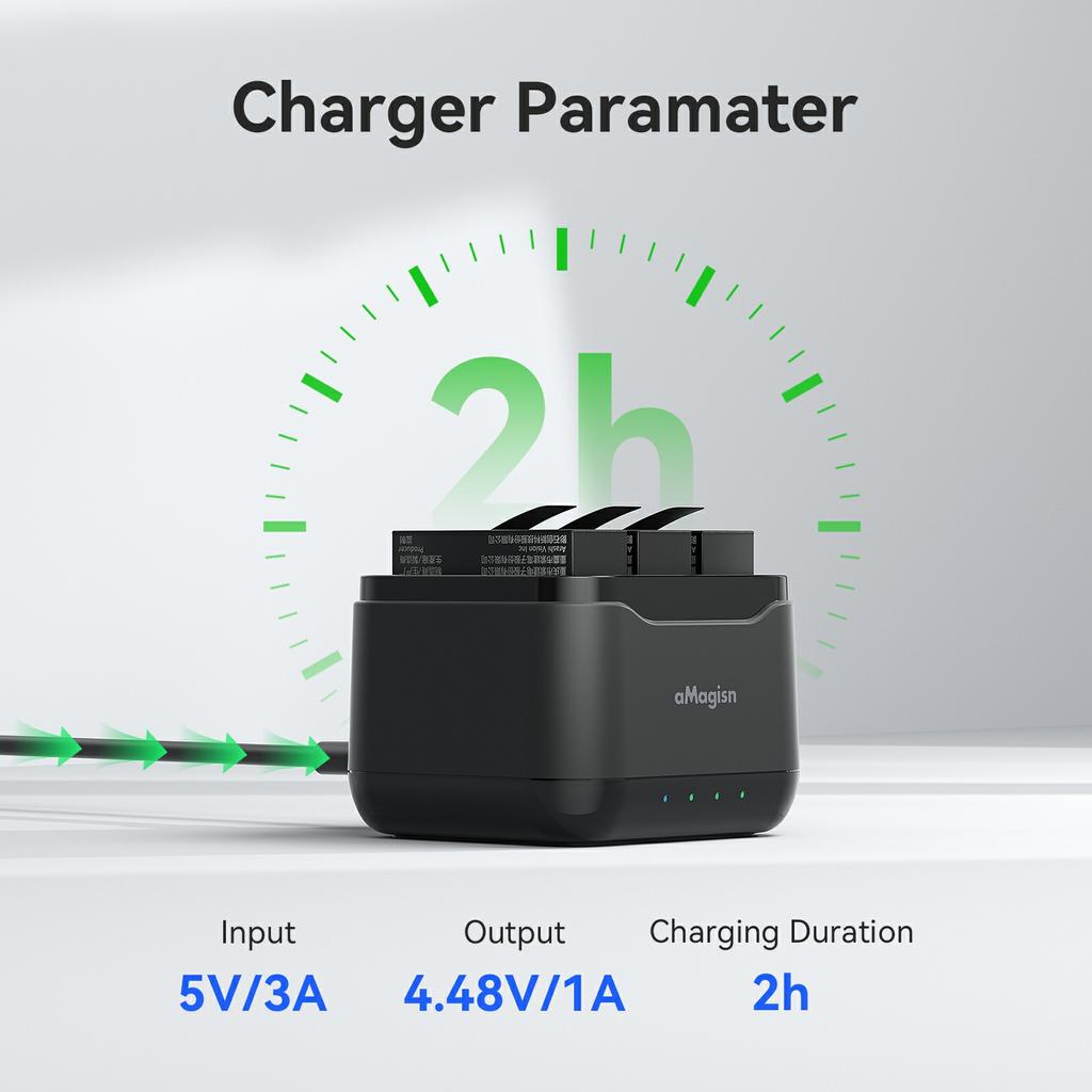 AMAGISN For Insta360 Ace Pro 2 Battery Charger Charging Dock Storage Case (Batteries Not Included)