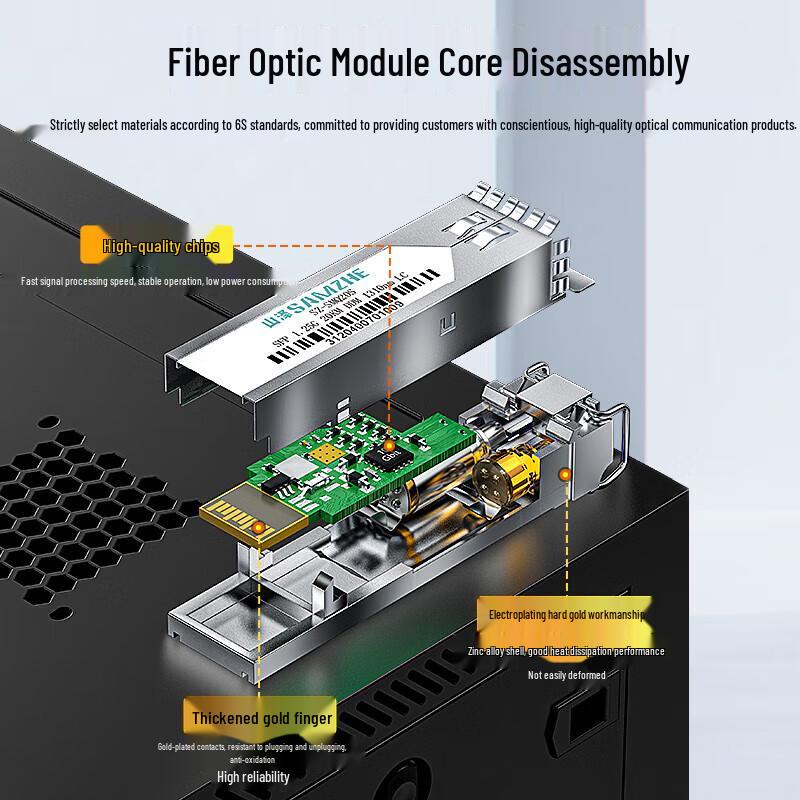 Shanze 100Mbps SFP Fiber Optic Module