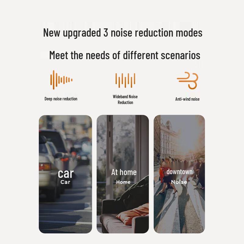 Edifier Retro Pro2 True Wireless ANC Earbuds