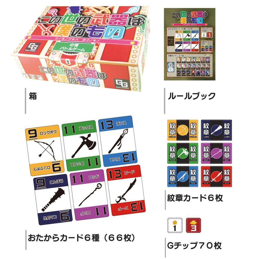 The Weapons of This World Belong To Me Gakugames Card Game 10 Board Game - (2-7 Players, Minutes)