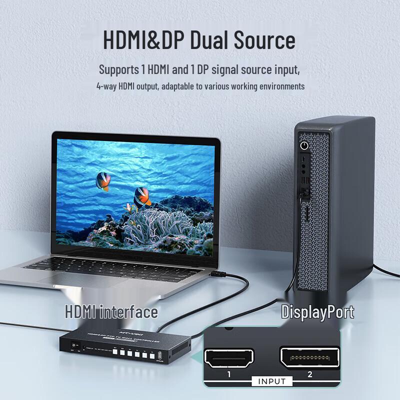 MT-viki HDMI 1x4 Video Wall Controller