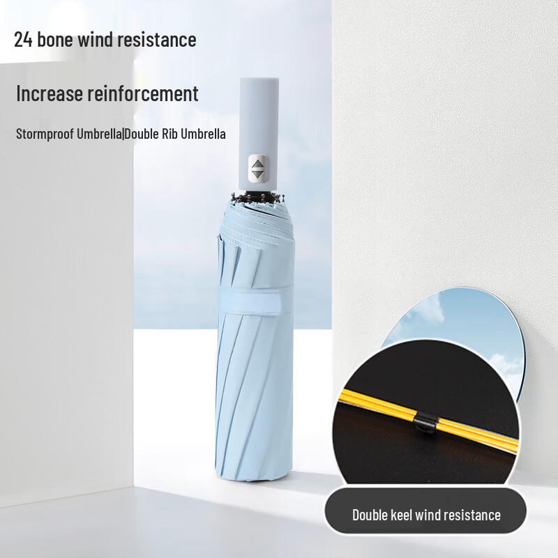 Nanqiao Reinforced Automatic Folding Umbrella