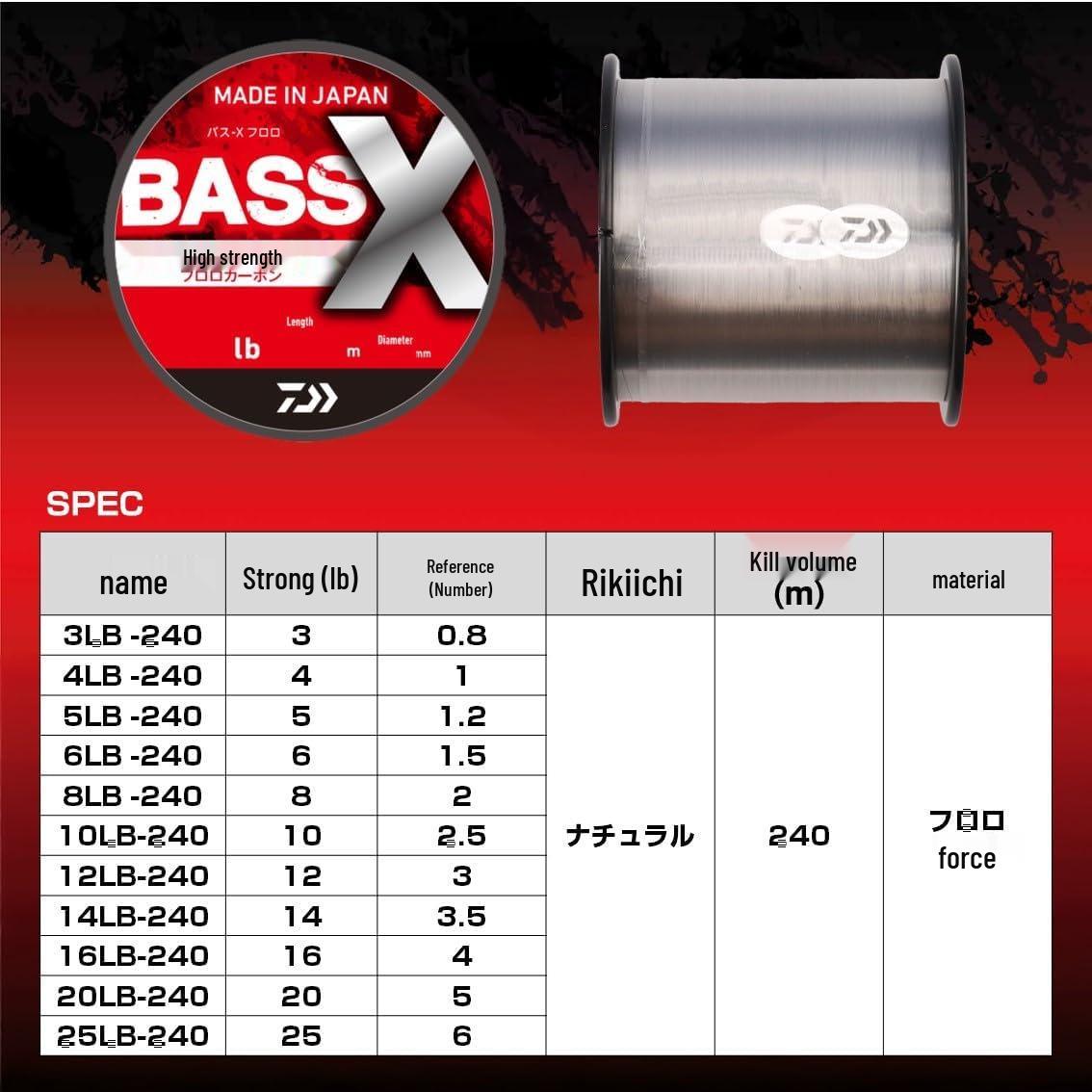 DAIWA BASS-X 25 Флюорокарбоновый Поводок для Рыбалки 0.8