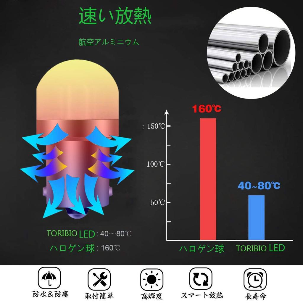 TORIBIO S25 LED 1156 S25 G18 Pin High 3030 LED for Turn Tail Daytime Running and Backup Set of 2 Single-Bulb (P21W BA15S) 180° Angle, Brightness,
