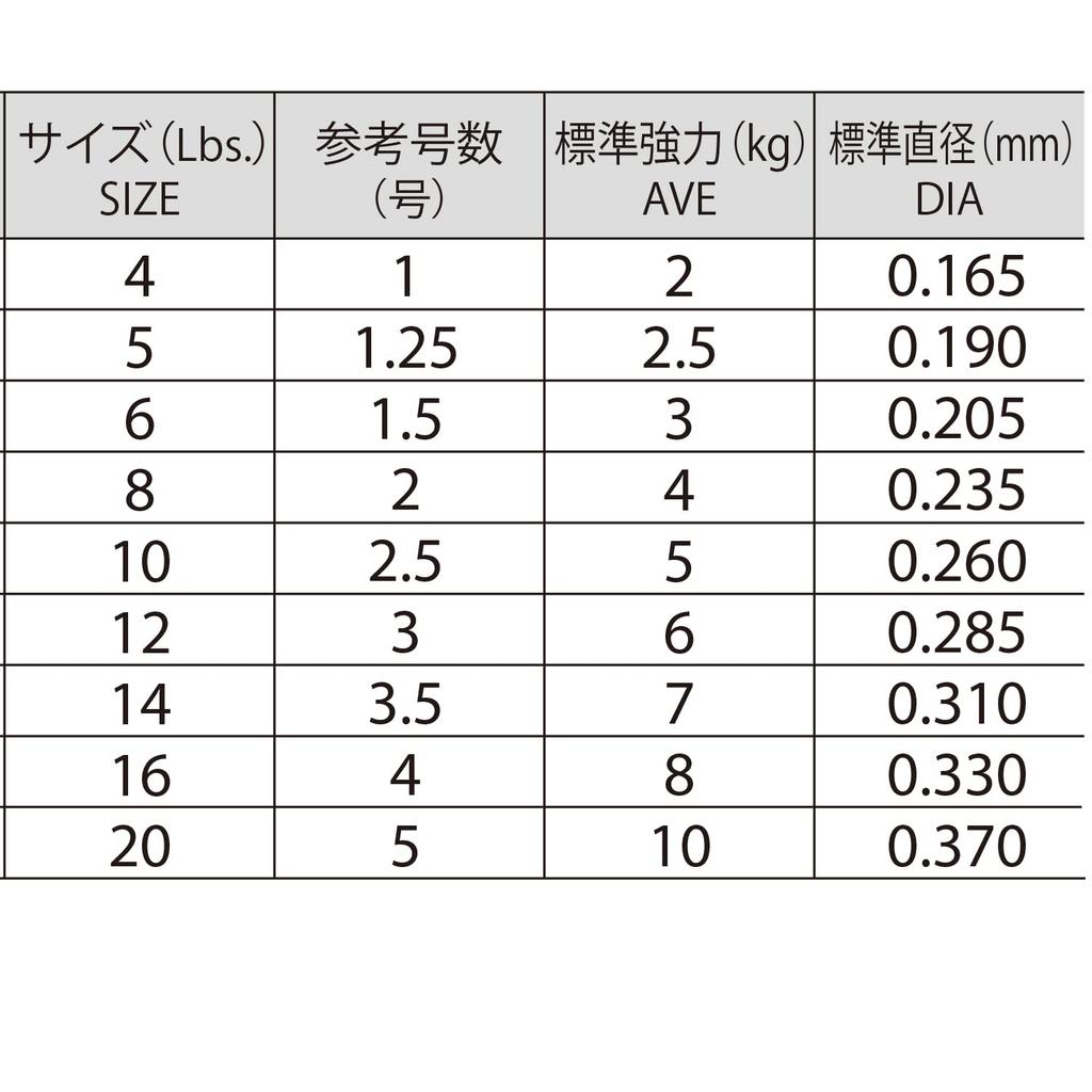 DUEL X-TEX Cobra 16Lbs Nylon Line, 150m, Camouflage, H3238