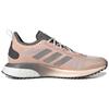 adidas Supernova Cold.Rdy